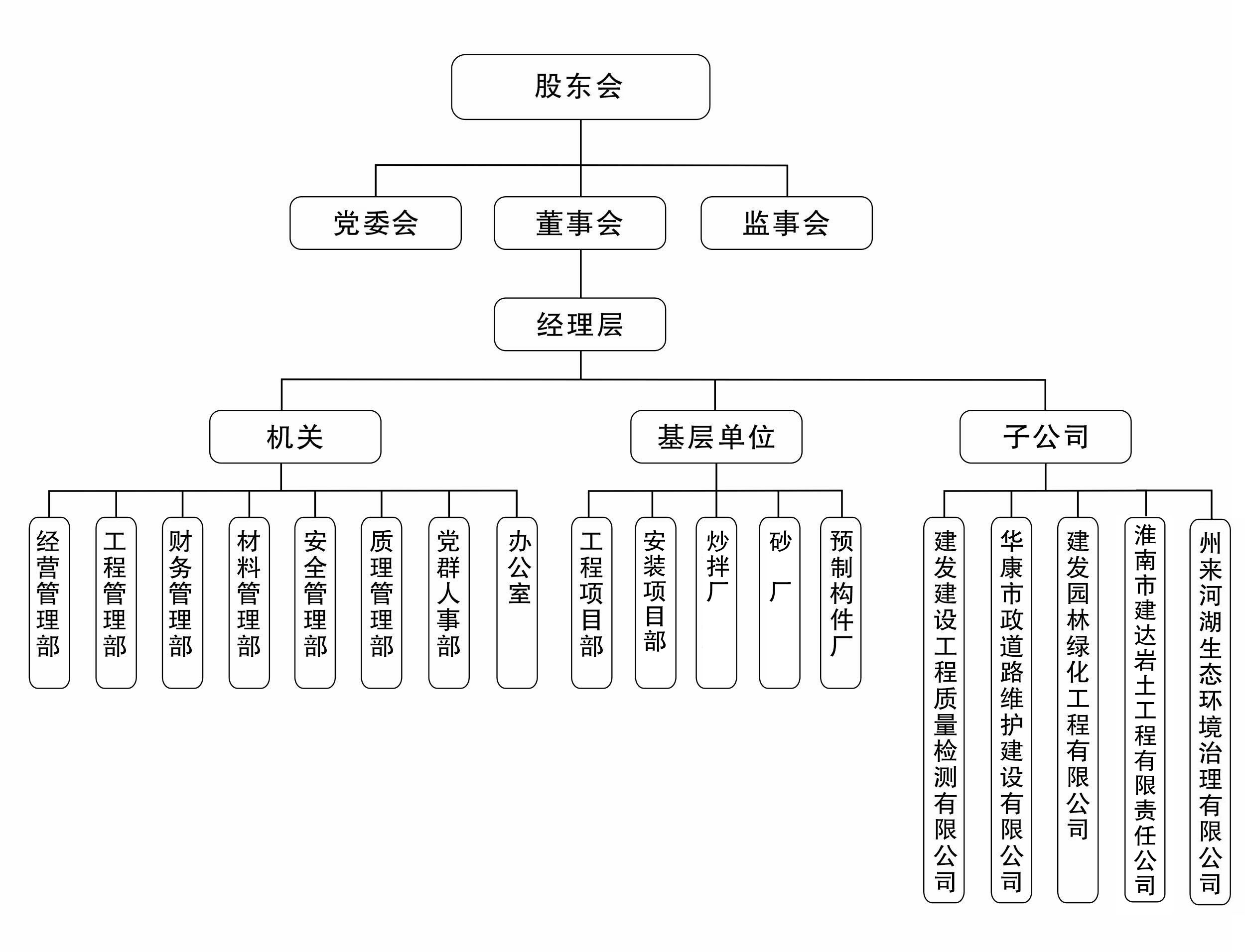 2b222636c315c28a2a6547ceb250dfaf